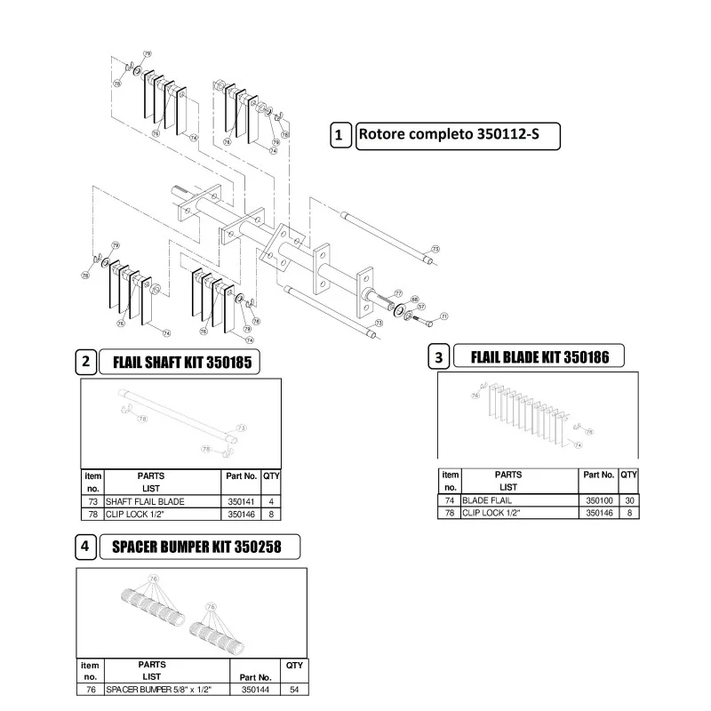 newgardenstore-13836043
