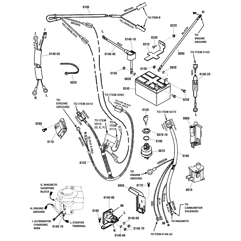 newgardenstore-23256280