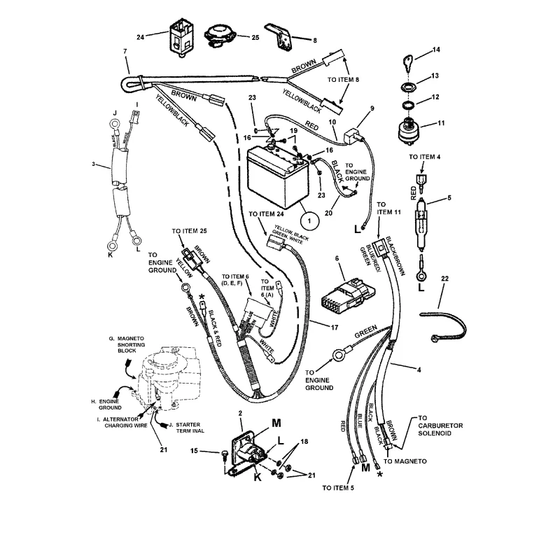 newgardenstore-23258709