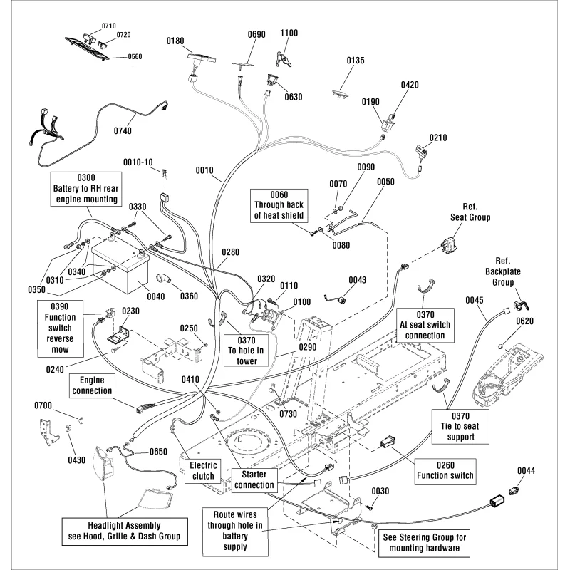 newgardenstore-23276243