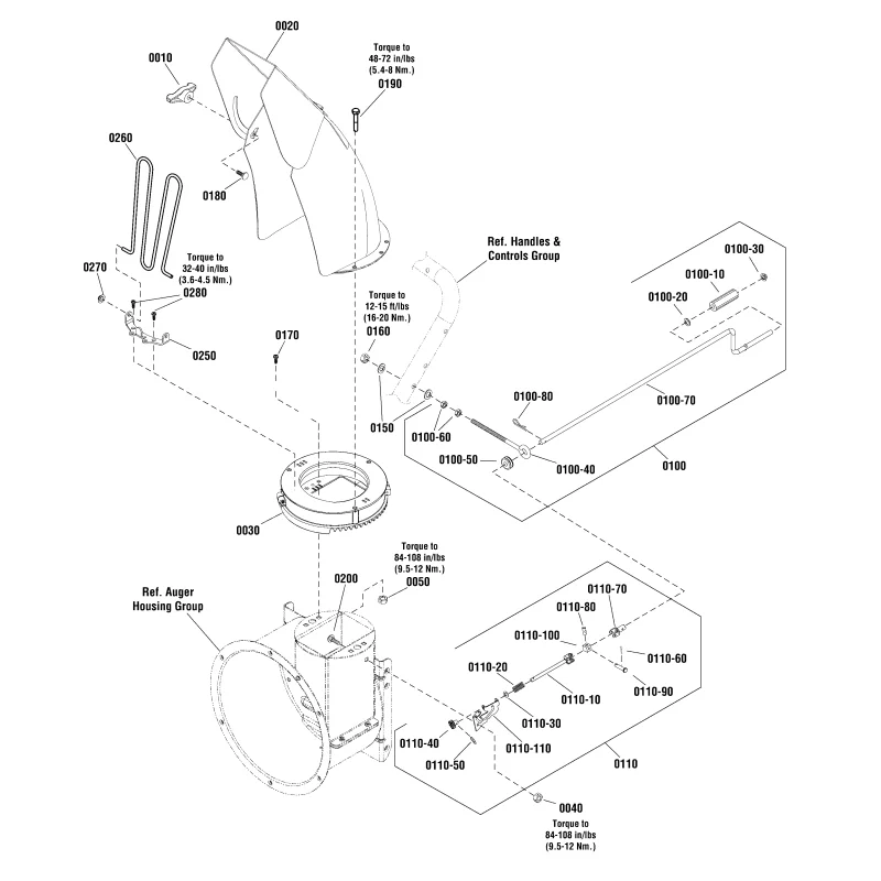 newgardenstore-23285161