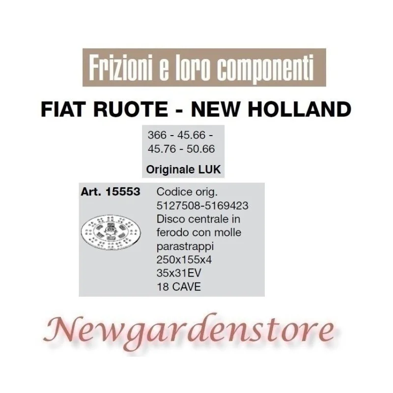 newgardenstore2954901