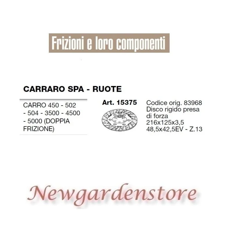 newgardenstore2956754